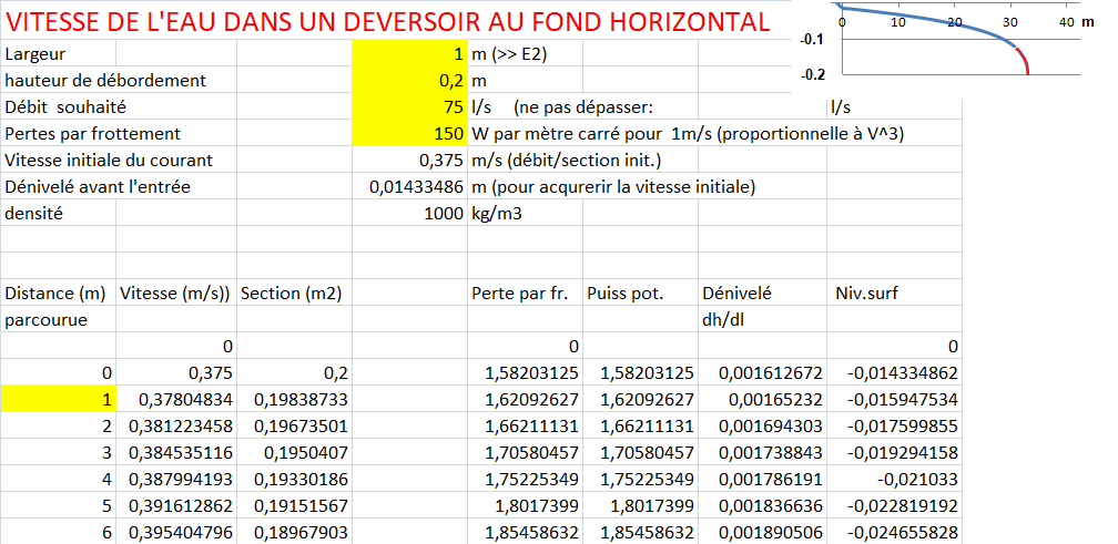 Nom : Sans titre.png
Affichages : 90
Taille : 42,8 Ko