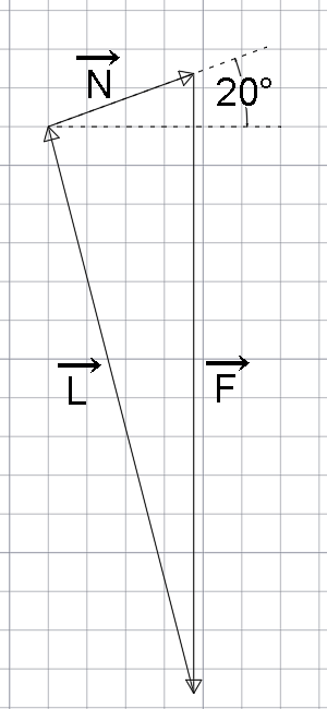 Nom : r-solution-graphique.png
Affichages : 63
Taille : 19,1 Ko