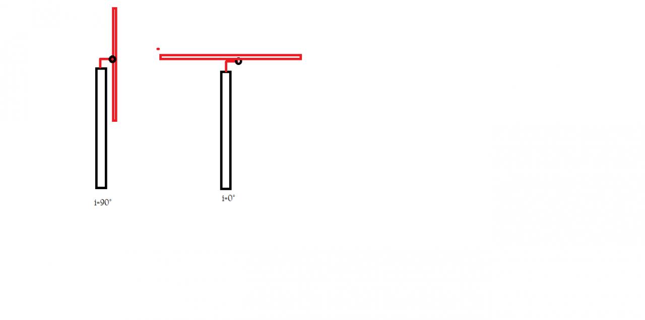 Nom : angle-incidence.jpg
Affichages : 172
Taille : 21,4 Ko