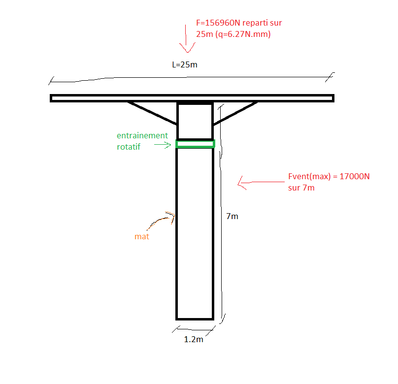 Nom : cas.PNG
Affichages : 152
Taille : 15,2 Ko