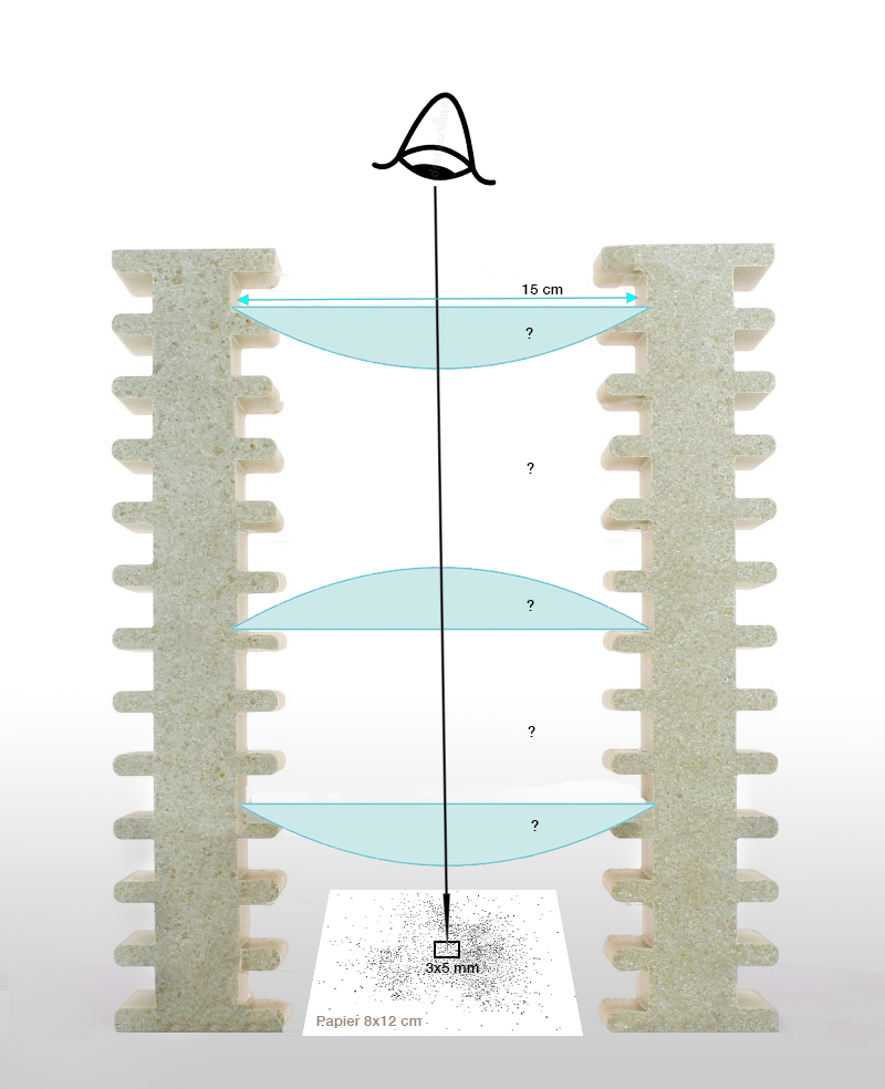 Nom : Schma principe.jpg
Affichages : 96
Taille : 275,1 Ko