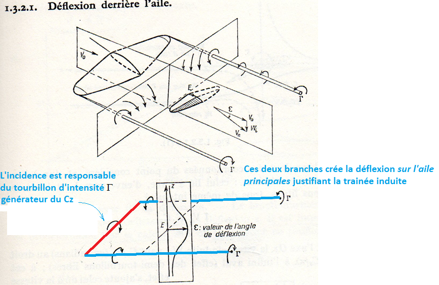 Nom : Sans titre.png
Affichages : 101
Taille : 601,7 Ko