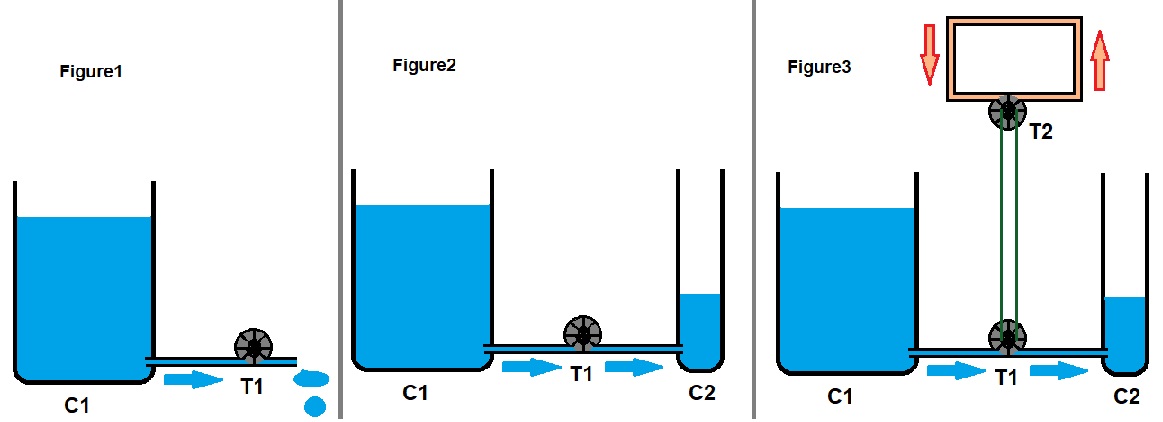 Nom : schema1jpg.jpg
Affichages : 104
Taille : 57,2 Ko