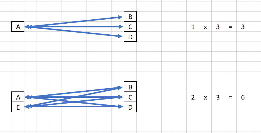 Nom : Attravtions2.PNG
Affichages : 193
Taille : 20,2 Ko