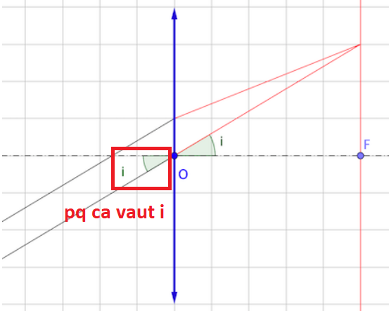 Nom : ideal.png
Affichages : 69
Taille : 43,9 Ko