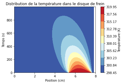 Nom : Figure 2023-08-13 103706.png
Affichages : 104
Taille : 19,7 Ko