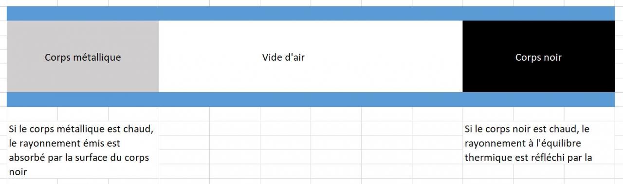 Nom : Diode.jpg
Affichages : 89
Taille : 42,7 Ko