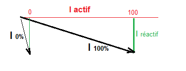 Nom : Sans titre.png
Affichages : 69
Taille : 3,4 Ko