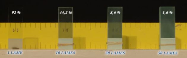 Nom : lames-verre-empilees.jpg
Affichages : 66
Taille : 18,1 Ko