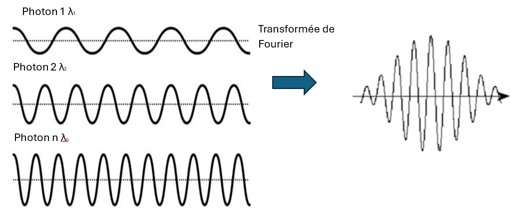 Nom : forum.png
Affichages : 73
Taille : 130,6 Ko