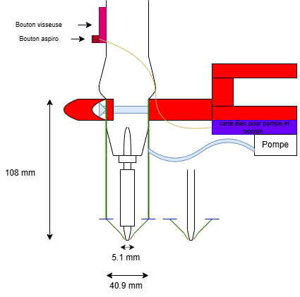 Nom : Visseuse.drawio (1).png
Affichages : 36
Taille : 63,5 Ko
