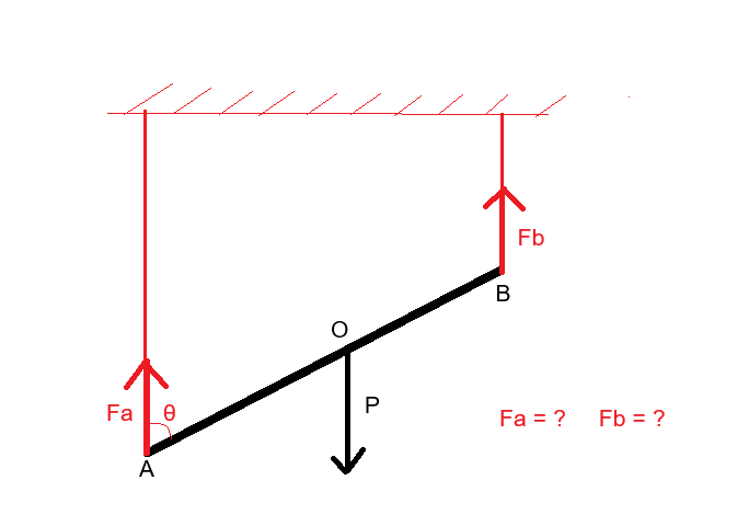 Nom : equilibre.png
Affichages : 166
Taille : 8,8 Ko
