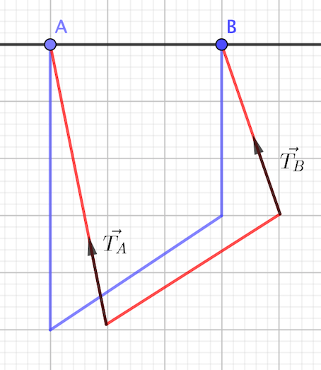 Nom : Capture d��cran.png
Affichages : 88
Taille : 86,0 Ko