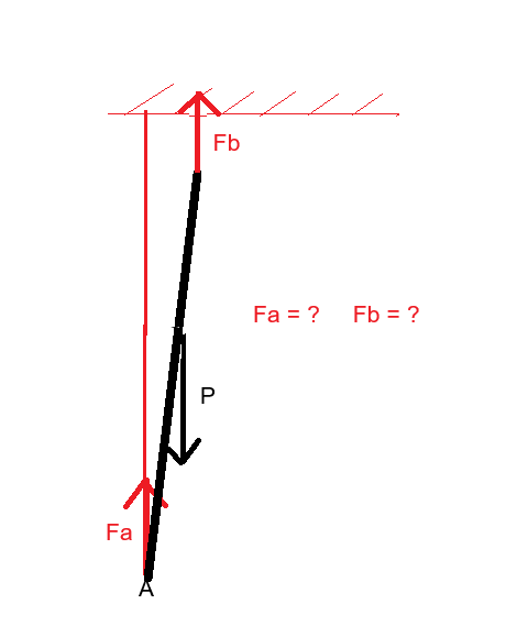 Nom : equilibre2.png
Affichages : 71
Taille : 7,1 Ko