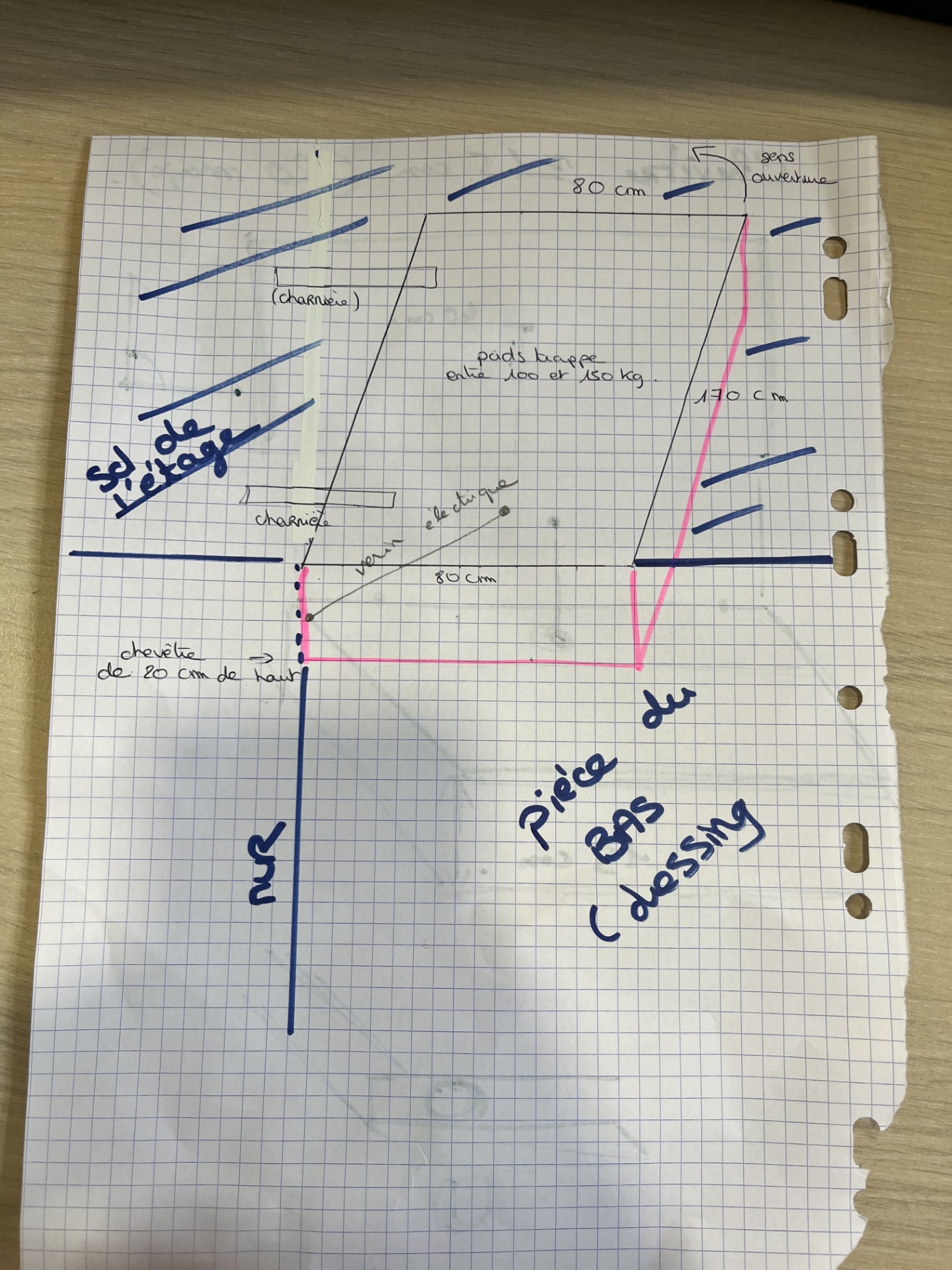 Nom : 1bc3ea59-41d5-4534-8a80-518b0e18ef18.jpg
Affichages : 42
Taille : 576,9 Ko