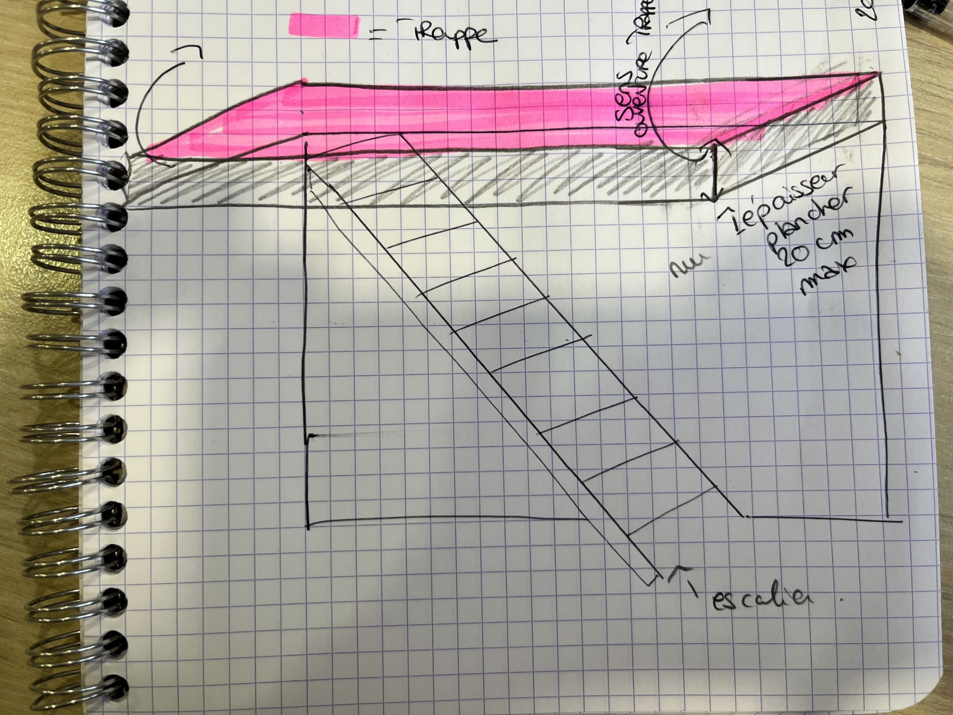 Nom : image trappe.jpg
Affichages : 68
Taille : 586,7 Ko