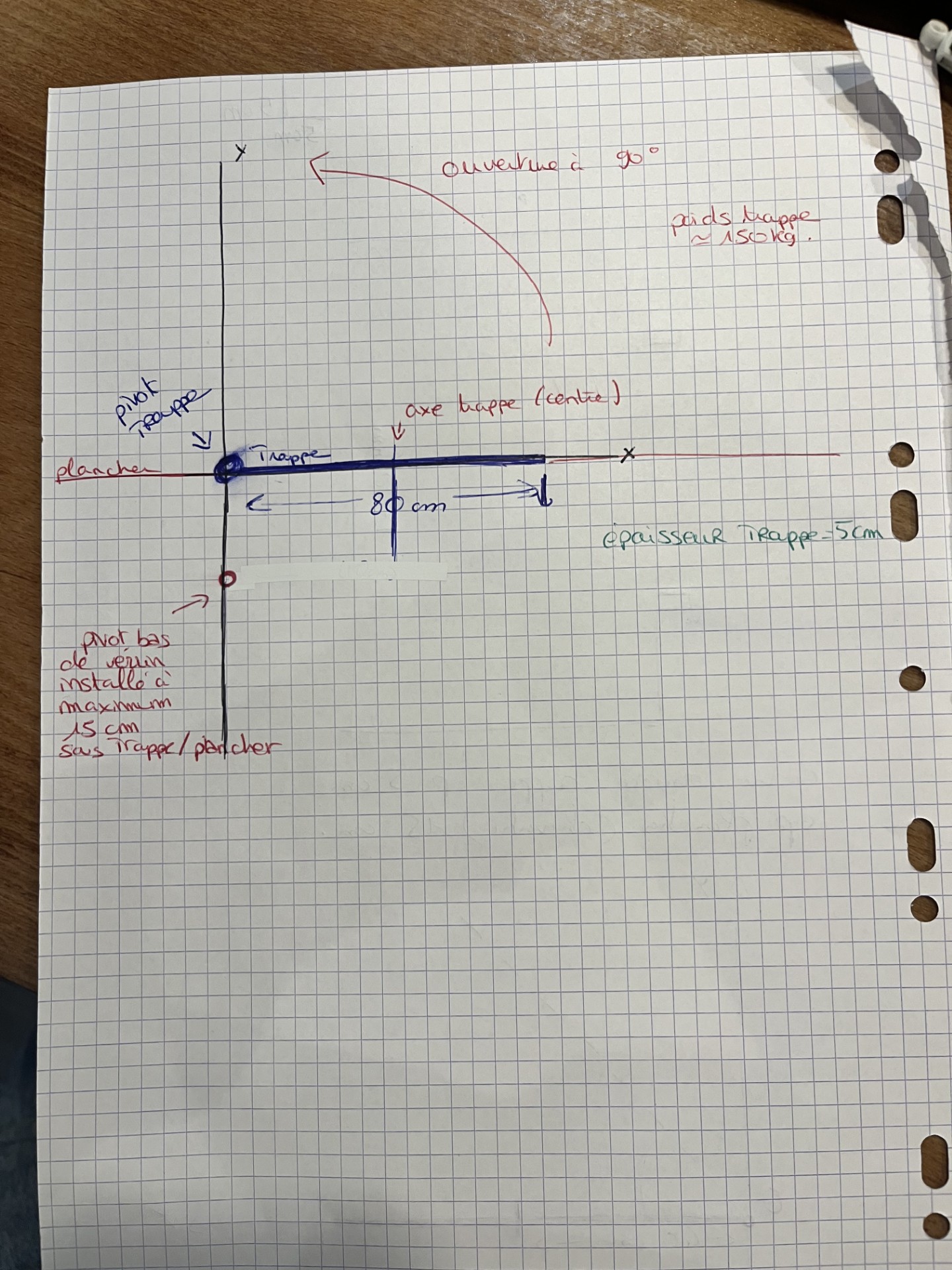 Nom : acb9979f-bb51-449d-935a-5538c5a83bfd.jpg
Affichages : 52
Taille : 582,1 Ko