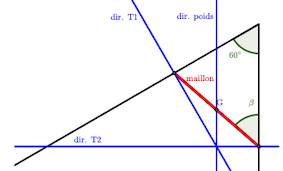Nom : triangle.png
Affichages : 34
Taille : 18,8 Ko