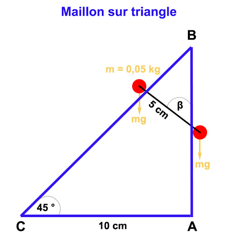 Nom : Maillon sur Triangle_2.jpg
Affichages : 101
Taille : 57,8 Ko