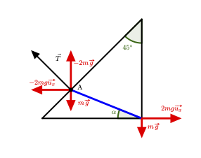 Nom : triangle-3.png
Affichages : 101
Taille : 11,2 Ko