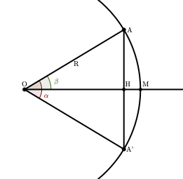 Nom : cercle-ploygone.png
Affichages : 20
Taille : 10,9 Ko