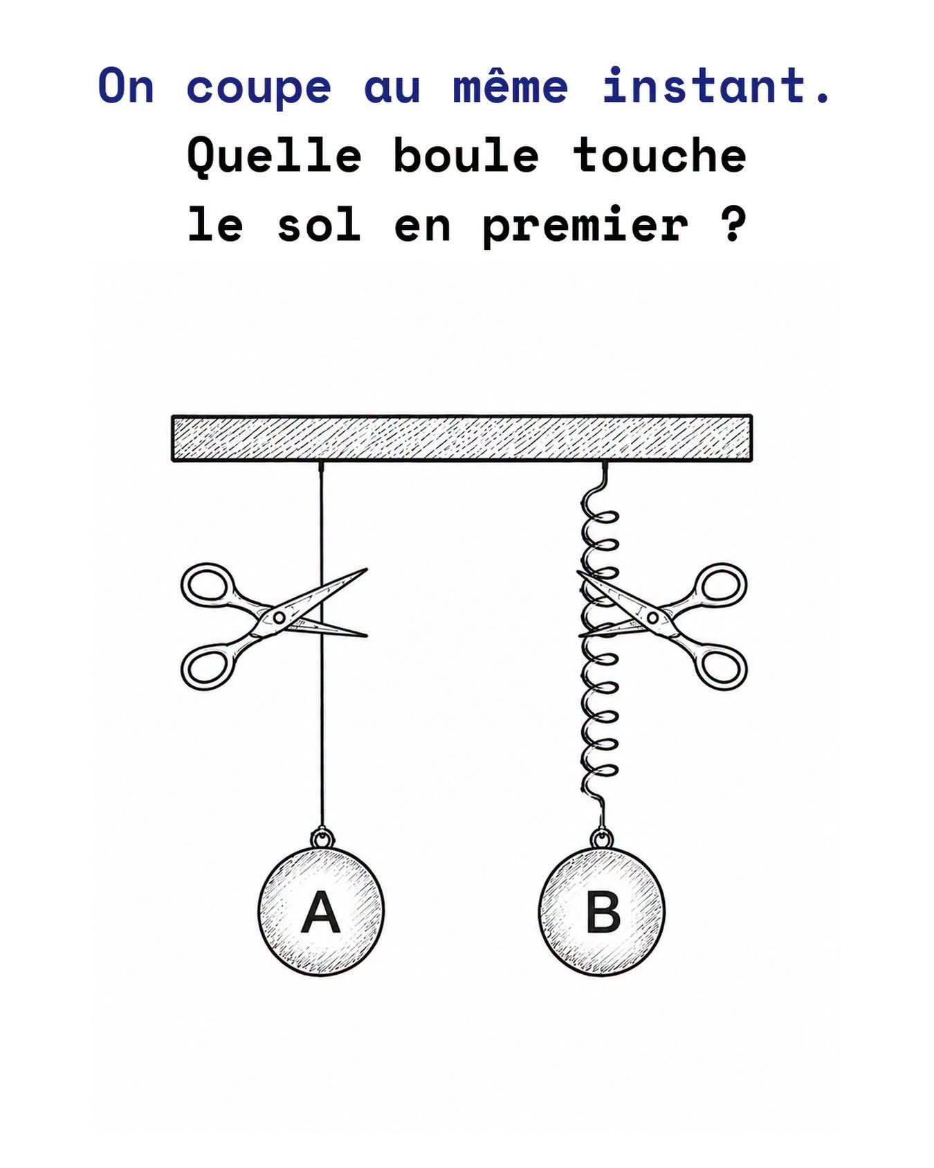 Nom : Challenge.jpg
Affichages : 358
Taille : 164,2 Ko