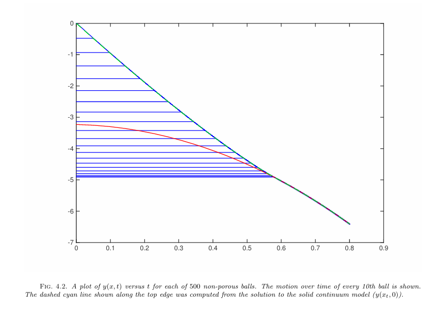 Nom : Fig42.png
Affichages : 43
Taille : 40,4 Ko