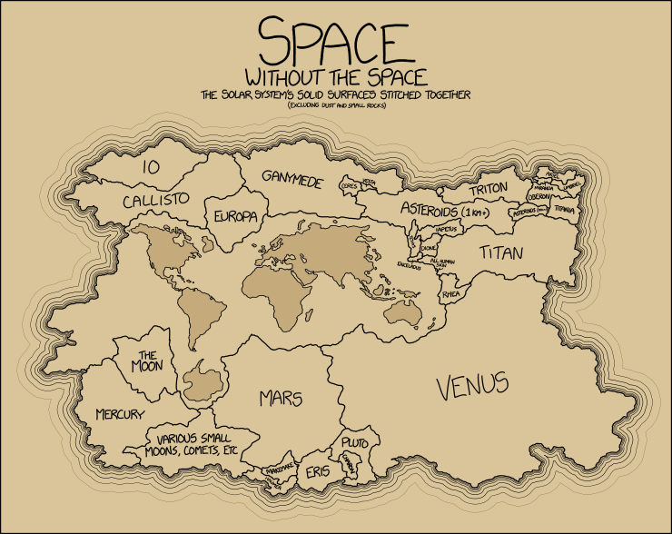 Nom : surface_area.png
Affichages : 5
Taille : 152,8 Ko