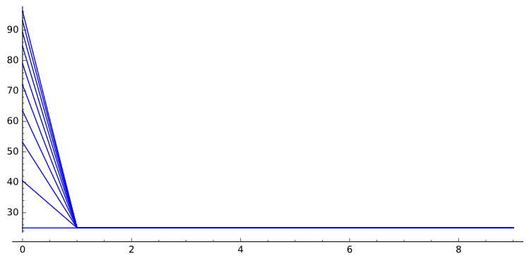 Nom : tmp_CoDAEP.png
Affichages : 47
Taille : 18,9 Ko