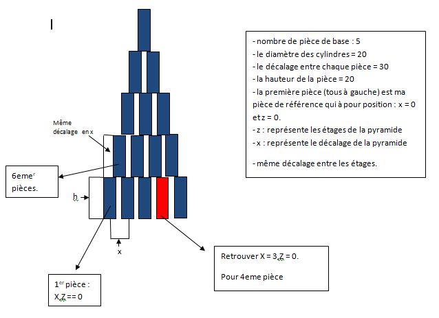 Nom : 1582876875-capture-pyramide.png
Affichages : 245
Taille : 19,4 Ko