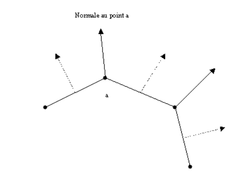 Nom : Capture.PNG
Affichages : 132
Taille : 10,5 Ko