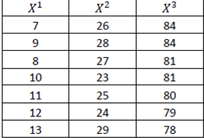 Nom : tableau.png
Affichages : 563
Taille : 14,5 Ko