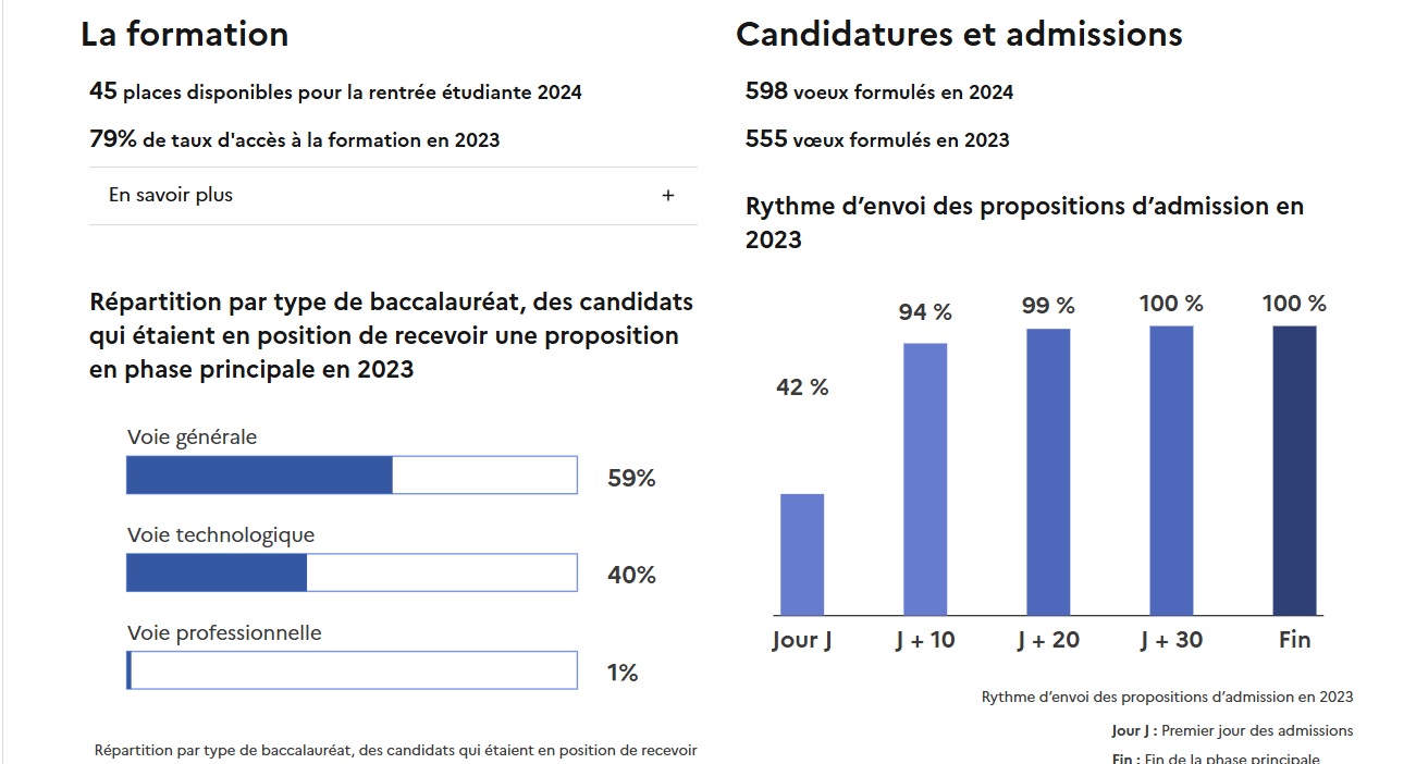 Nom : roanne.jpg
Affichages : 77
Taille : 160,2 Ko