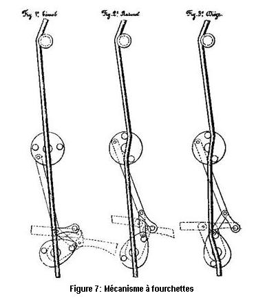 Nom : Harpe mcanisme  fourchette.jpg
Affichages : 723
Taille : 22,9 Ko