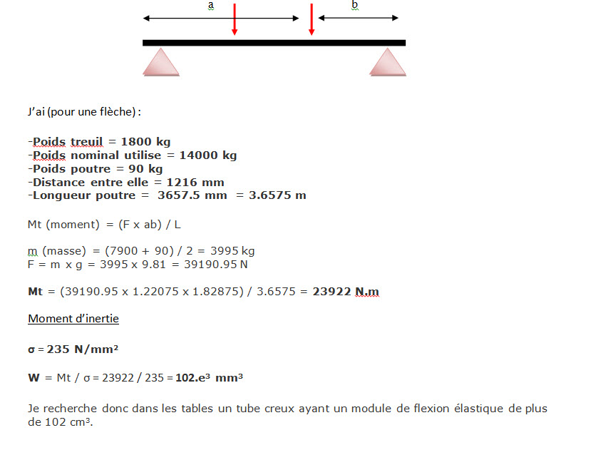 Nom : m.jpg
Affichages : 273
Taille : 101,2 Ko