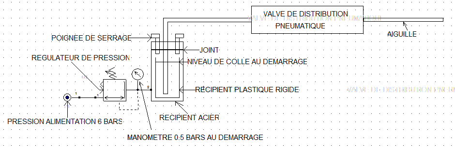 Nom : v2v.PNG
Affichages : 128
Taille : 19,4 Ko