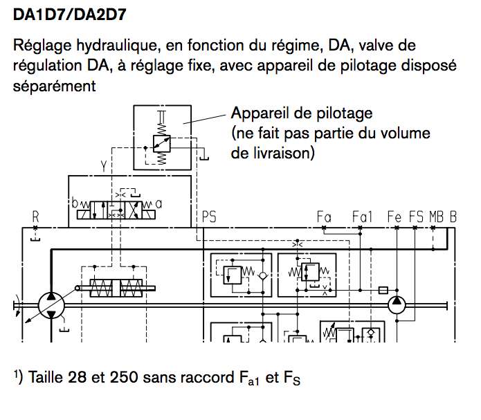 Bgs fbgs8604 verin hydraulique de positionnement de vehicule capacite