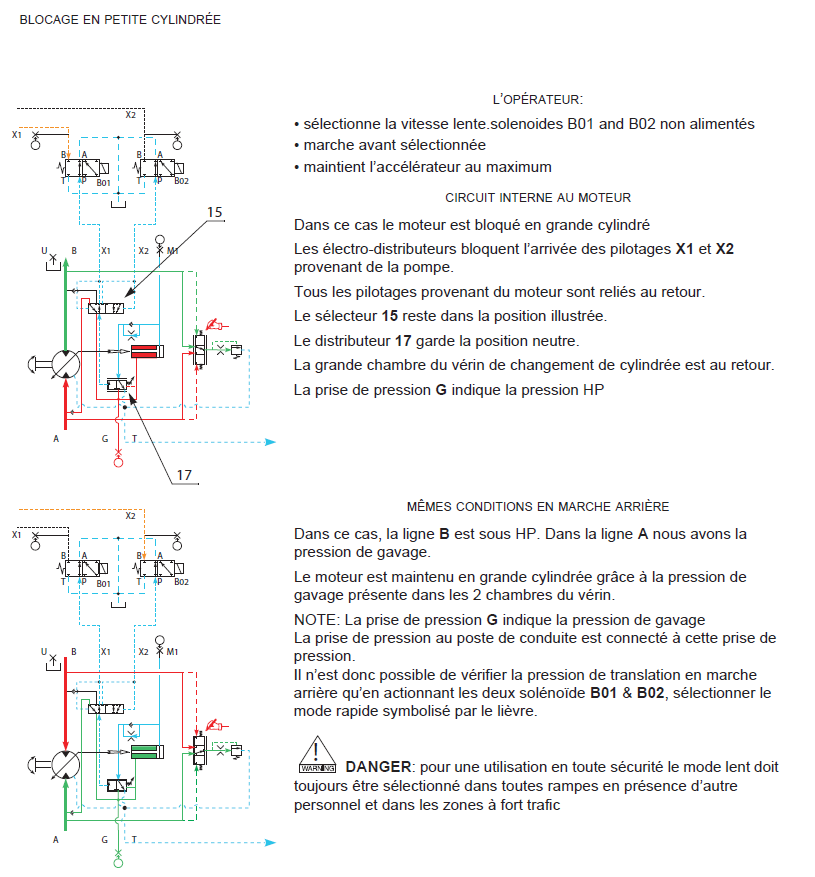 Nom : blocage de lacylindre.PNG
Affichages : 700
Taille : 89,1 Ko