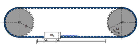 Nom : croquis.PNG
Affichages : 214
Taille : 44,2 Ko