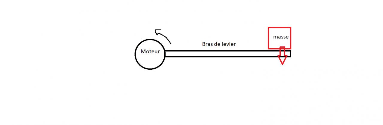 Nom : Sans titre.jpg
Affichages : 137
Taille : 17,5 Ko