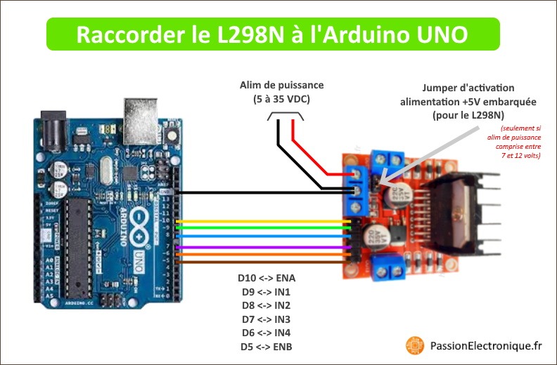 Nom : schema-branchement-L298N-arduino-uno-cablage.jpg
Affichages : 59
Taille : 87,9 Ko