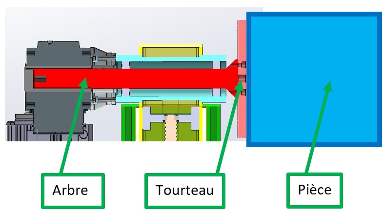 Nom : Machine mcanique.jpg
Affichages : 194
Taille : 48,3 Ko