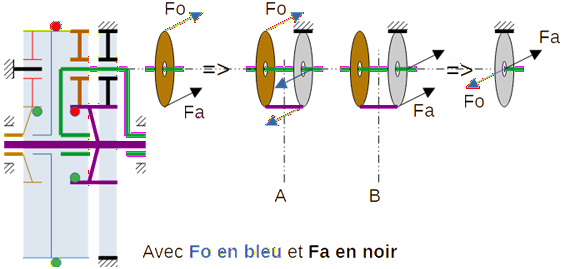 Nom : Ou se trouve le point d'équilibre.png
Affichages : 58
Taille : 46,7 Ko