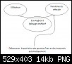 TS SI PPE - Essuie-glace automatique-image-enonce-besoin.png