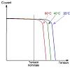 TPE ventilateur o solaire-photovolt-t.jpg